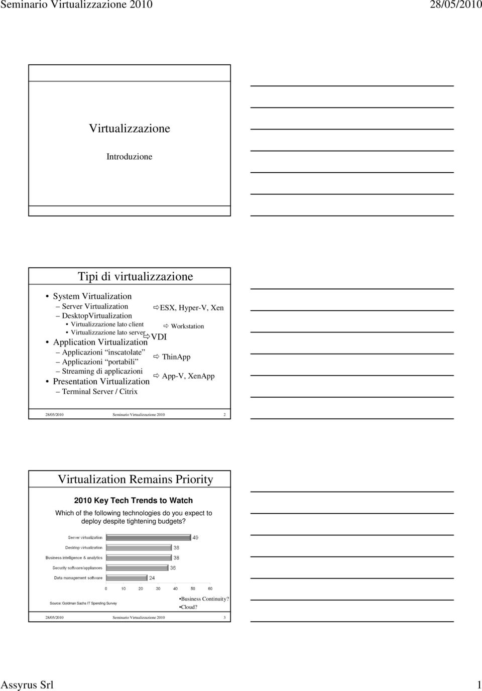 Virtualization Terminal Server / Citrix 28/05/2010 Seminario Virtualizzazione 2010 2 Virtualization Remains Priority 2010 Key Tech Trends to Watch Which of the following