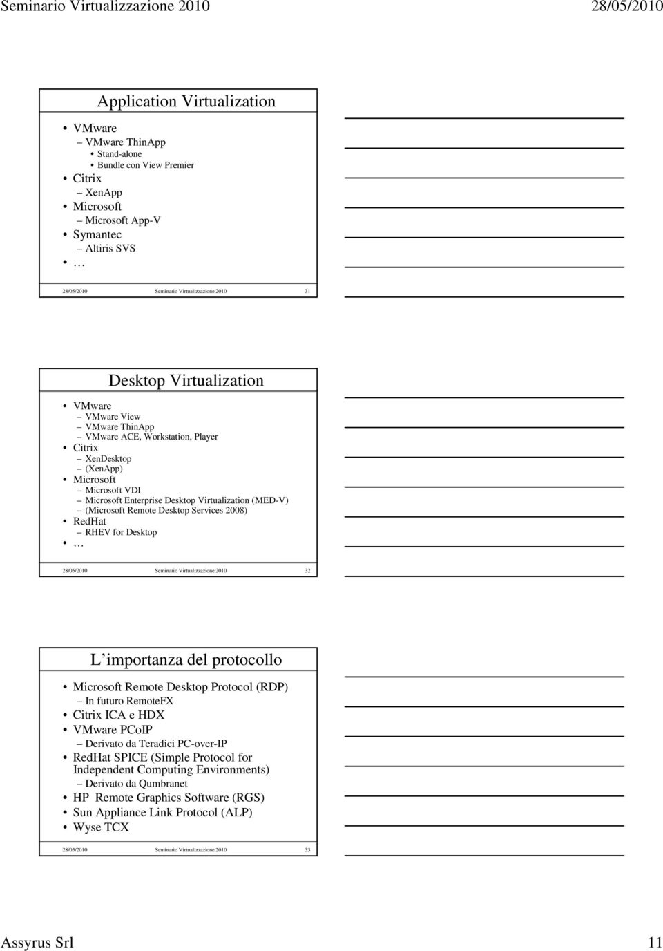 Remote Desktop Services 2008) RedHat RHEV for Desktop 28/05/2010 Seminario Virtualizzazione 2010 32 L importanza del protocollo Microsoft Remote Desktop Protocol (RDP) In futuro RemoteFX Citrix ICA e