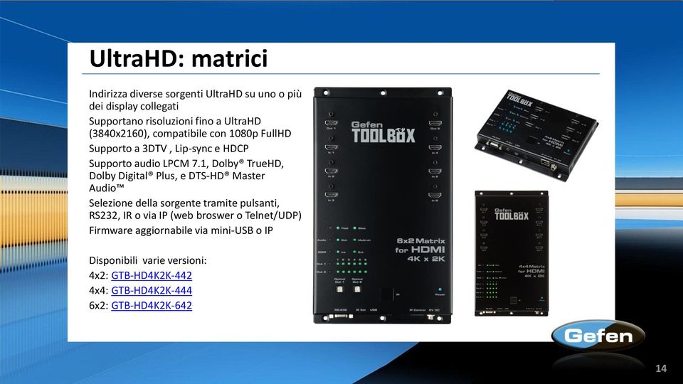 1, Dolby TrueHD, Dolby Digital Plus, e DTS-HD Master Audio Selezione della sorgente tramite pulsanti, RS232, IR o via IP