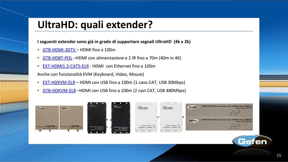GTB-HDBT-POL HDMI con alimentazione e 2 IR fino a 70m (40m in 4K) EXT-HDMI1.