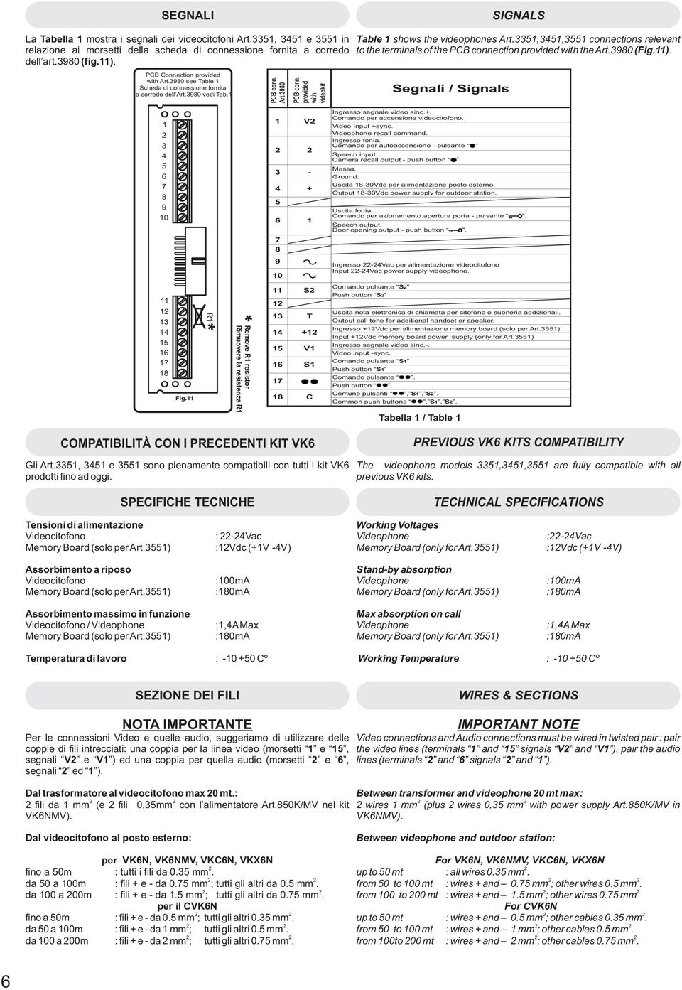 3980 see Table 1 Scheda di connessione fornita a corredo dell Art.3980 vedi Tab.1 PCB conn. Art.3980 PCB conn. provided with videokit Table 1 shows the videophones Art.