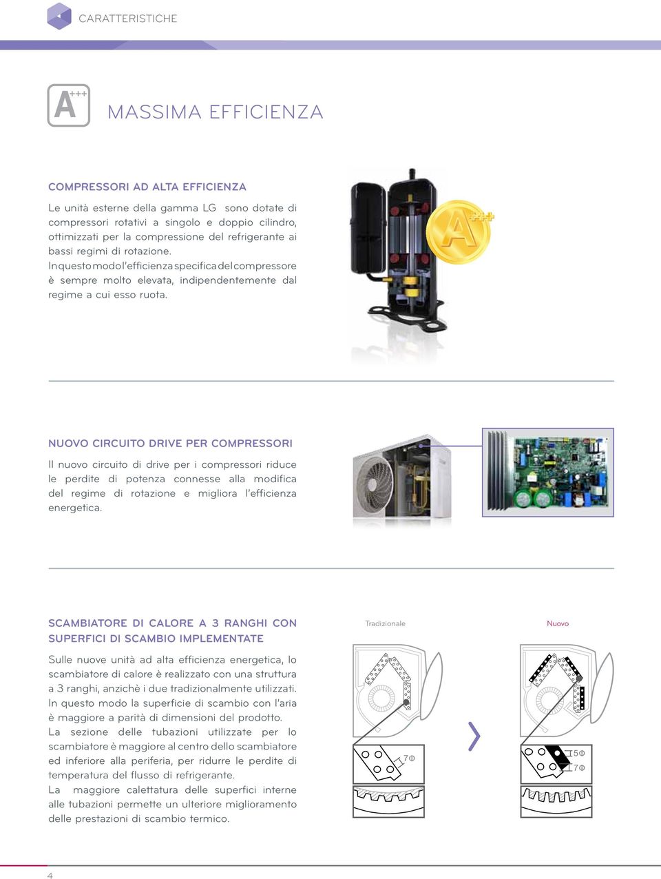 Nuovo circuito Drive per compressori Il nuovo circuito di drive per i compressori riduce le perdite di potenza connesse alla modifica del regime di rotazione e migliora l efficienza energetica.