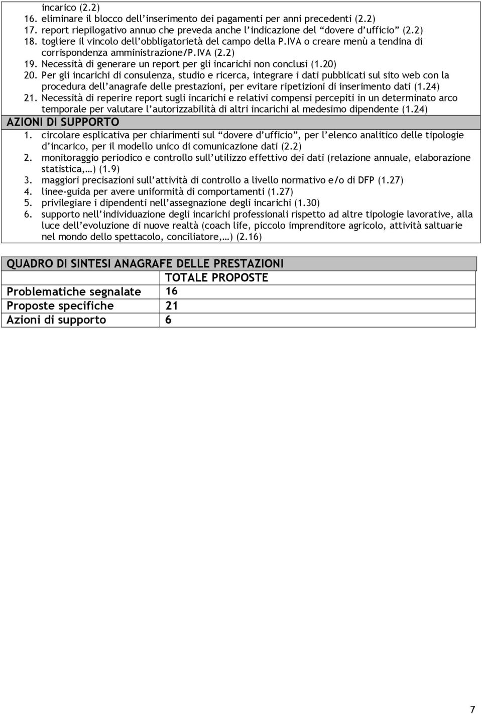 Necessità di generare un report per gli incarichi non conclusi (1.20) 20.