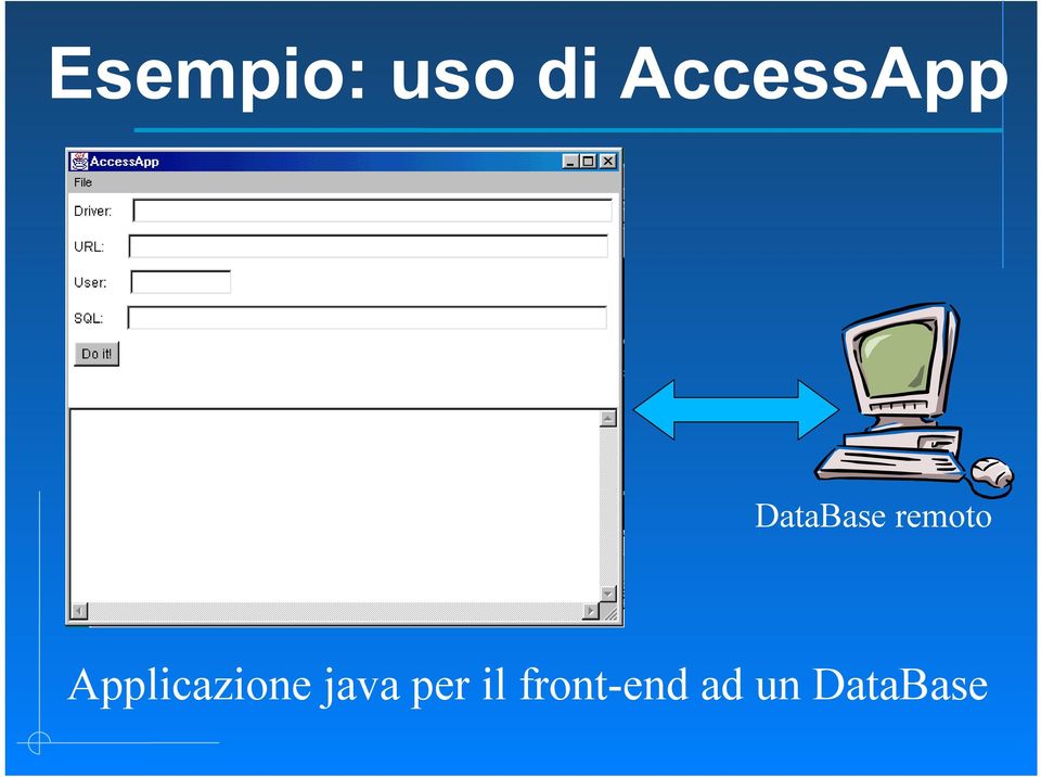 remoto Applicazione