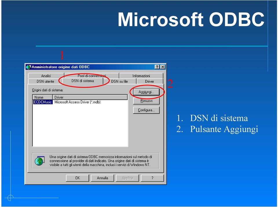 DSN di sistema