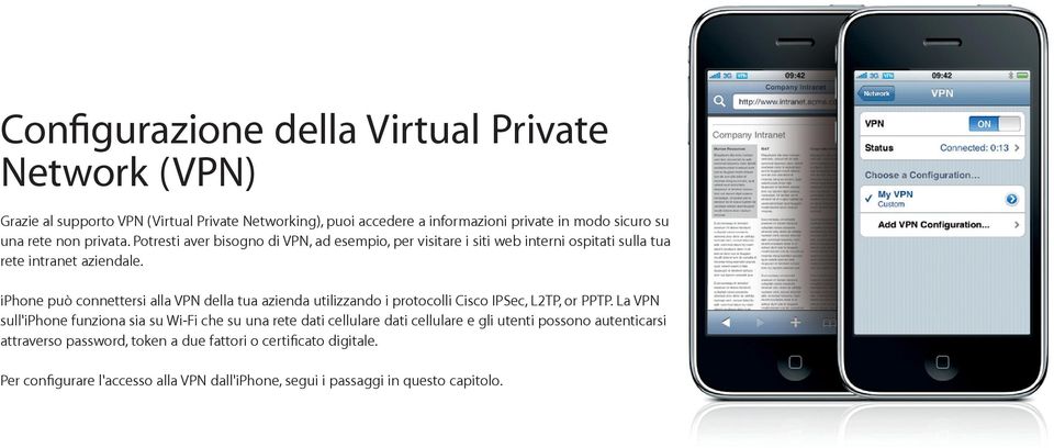 iphone può connettersi alla VPN della tua azienda utilizzando i protocolli Cisco IPSec, L2TP, or PPTP.