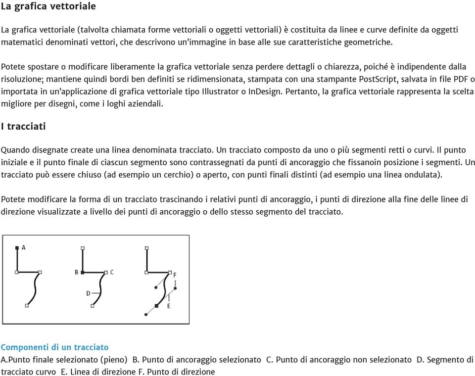 Potete spostare o modificare liberamente la grafica vettoriale senza perdere dettagli o chiarezza, poiché è indipendente dalla risoluzione; mantiene quindi bordi ben definiti se ridimensionata,