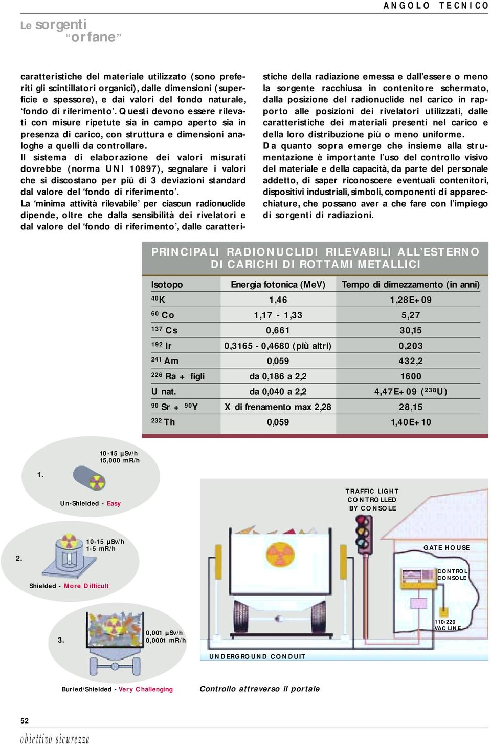 Il sistema di elaborazione dei valori misurati dovrebbe (norma UNI 10897), segnalare i valori che si discostano per più di deviazioni standard dal valore del fondo di riferimento.