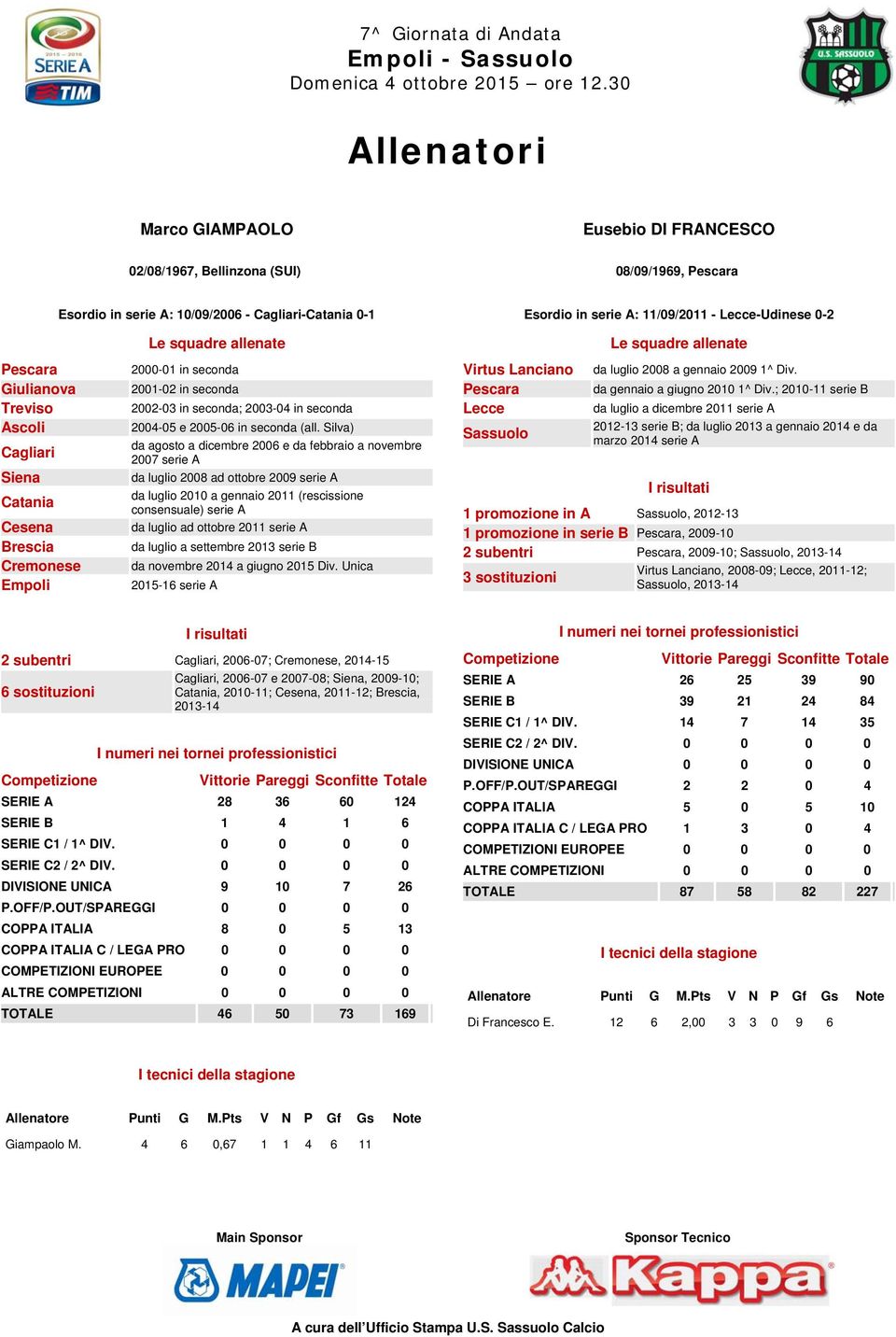 Lecce-Udinese 0-2 Pescara Giulianova Treviso Ascoli Cagliari Siena Catania Cesena Brescia Cremonese Empoli Le squadre allenate 2000-01 in seconda 2001-02 in seconda 2002-03 in seconda; 2003-04 in