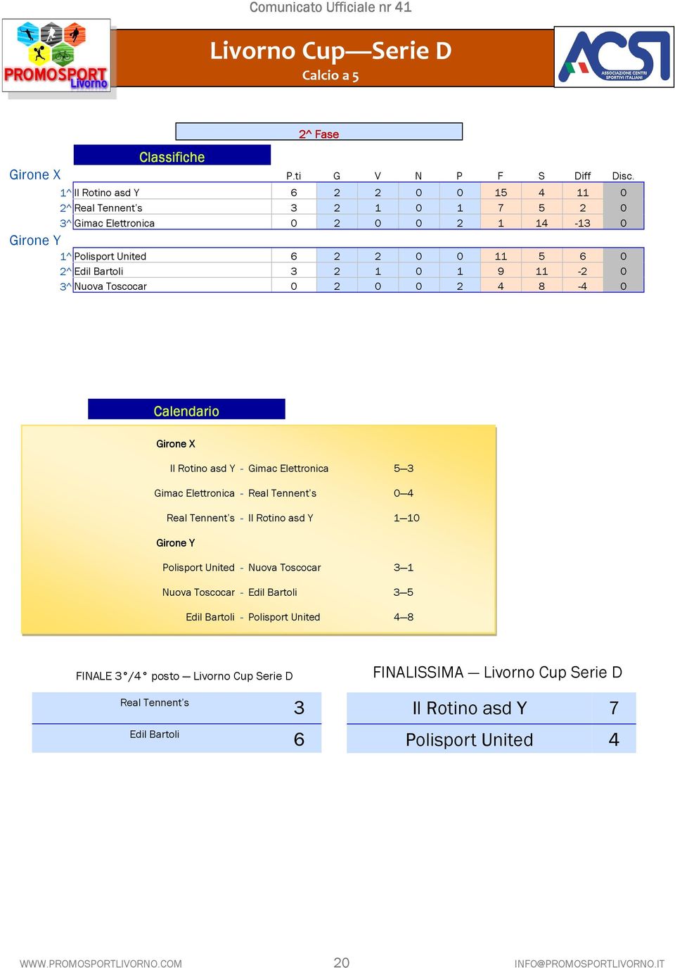 11-2 0 3^ Nuova Toscocar 0 2 0 0 2 4 8-4 0 Calendario Girone X Il Rotino asd Y - Gimac Elettronica 5 3 Gimac Elettronica - Real Tennent s 0 4 Real Tennent s - Il Rotino asd Y 1 10 Girone Y