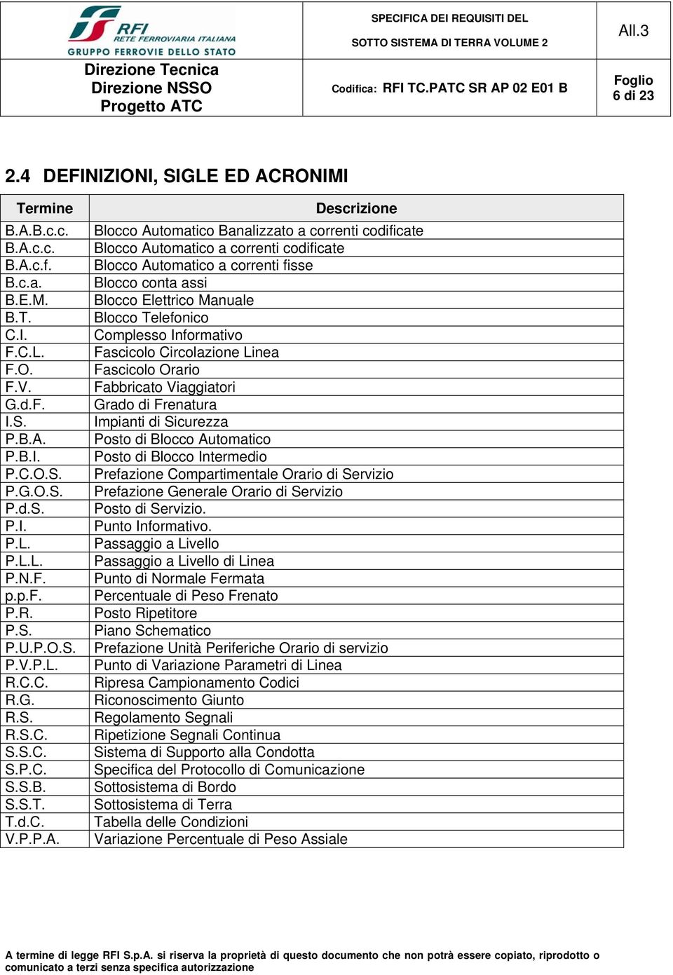 Descrizione Blocco Automatico Banalizzato a correnti codificate Blocco Automatico a correnti codificate Blocco Automatico a correnti fisse Blocco conta assi Blocco Elettrico Manuale Blocco Telefonico