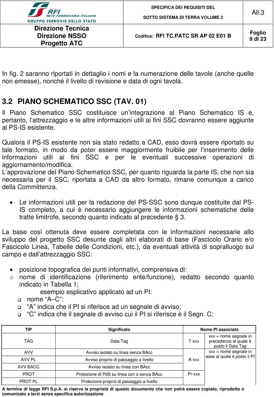 Qualora il PS-IS esistente non sia stato redatto a CAD, esso dovrà essere riportato su tale formato, in modo da poter essere maggiormente fruibile per l inserimento delle informazioni utili ai fini