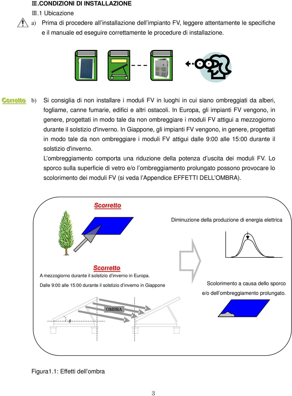 CCoorrrreet ttoo b) Si consiglia di non installare i moduli FV in luoghi in cui siano ombreggiati da alberi, fogliame, canne fumarie, edifici e altri ostacoli.