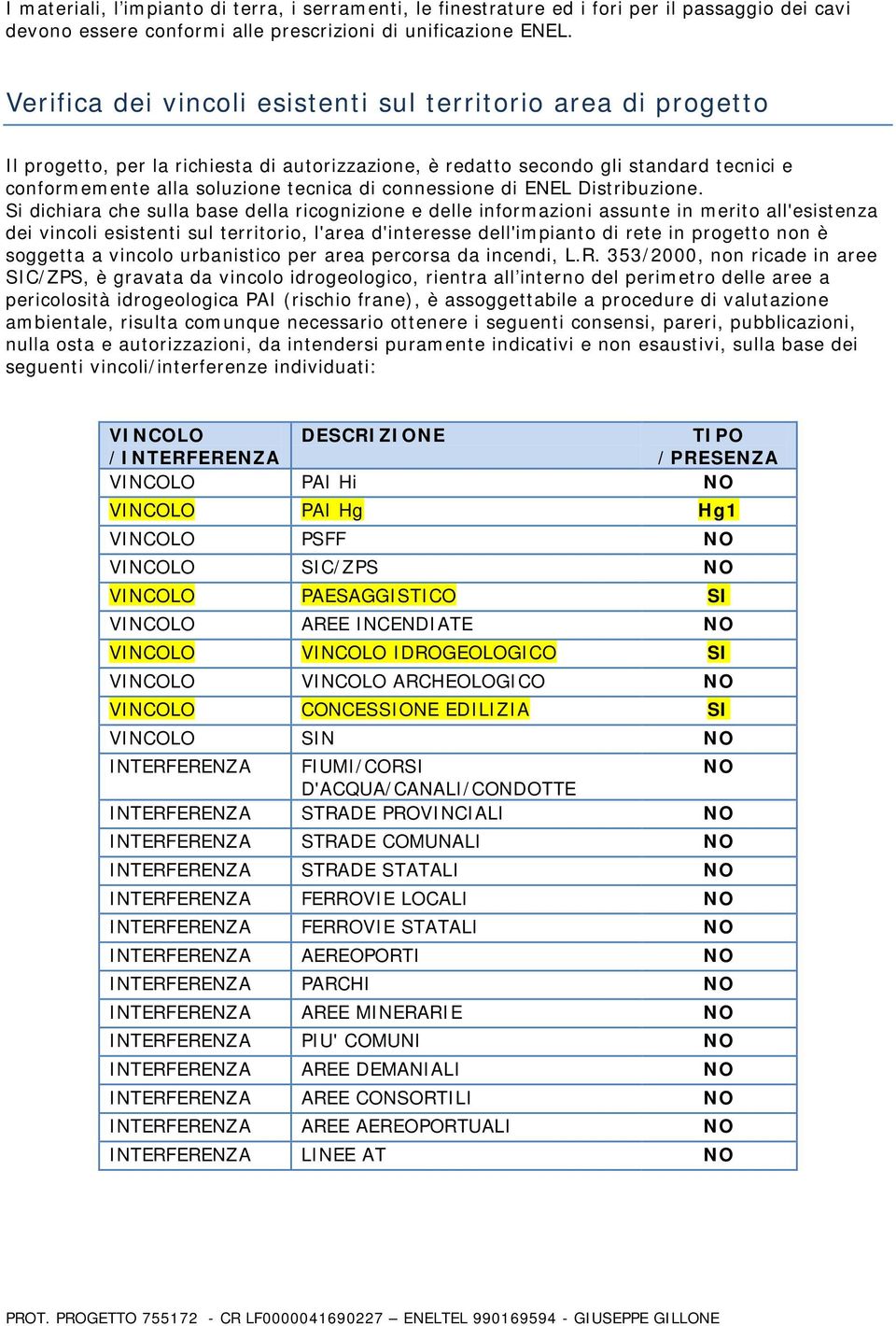 connessione di ENEL Distribuzione.