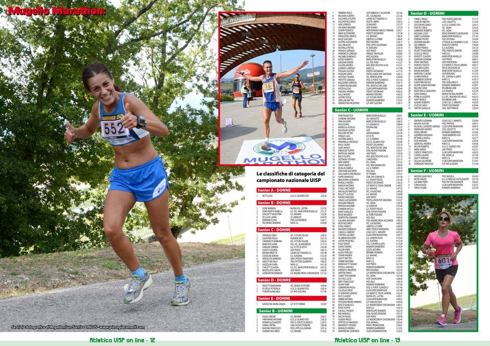 35 5 BARNABE ELENA POD. ALFONSINESE 4.26.17 6 PECORARO DEBORAH NAVE U.S. 4.50.09 Senior C - DONNE 1 SPAGNOLI ANNA ATL. FUTURA FIGLINE 2.58.52 2 SALVATORI PAOLA RUNNERS RIETI 3.01.