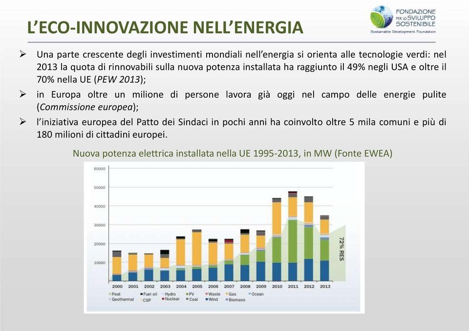 milione di persone lavora già oggi nel campo delle energie pulite (Commissione europea); l iniziativa europea del Patto dei Sindaci in pochi