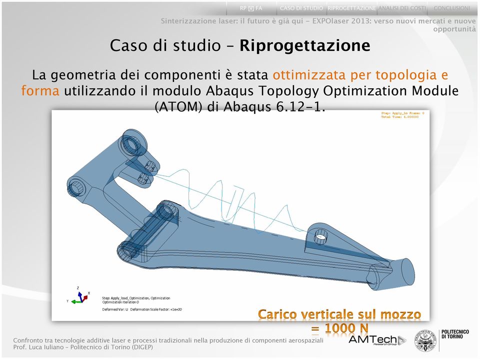 per topologia e forma utilizzando il modulo