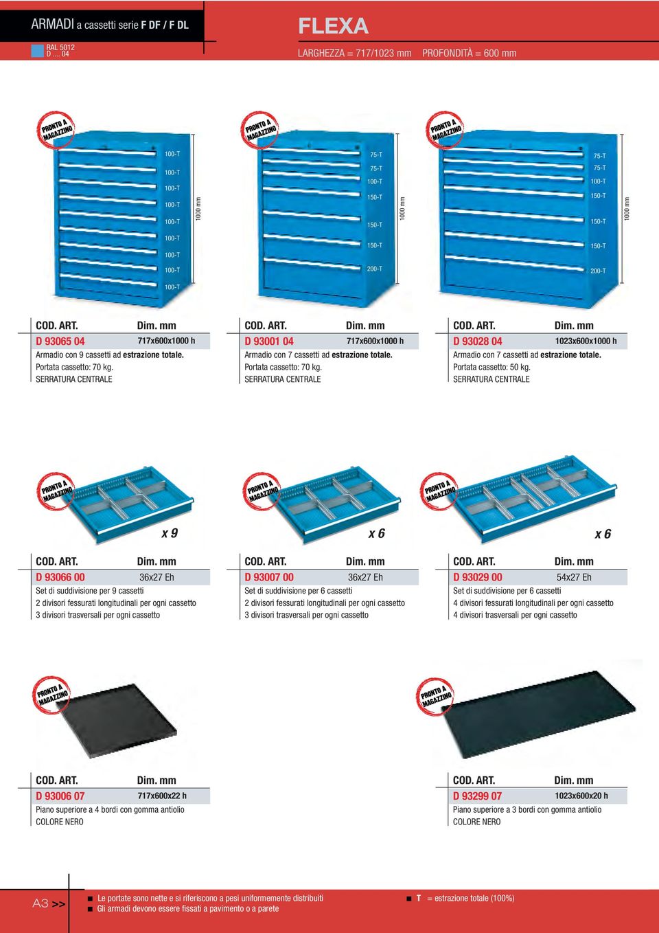 200-T 200-T 100-T D 93065 04 717x600x1000 h Armadio con 9 cassetti ad estrazione totale. Portata cassetto: 70 kg.