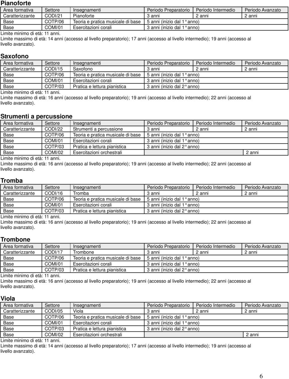 percussione 3 anni 2 anni 2 anni Tromba Caratterizzante CODI/16 Tromba 3 anni 2 anni 2 anni Trombone
