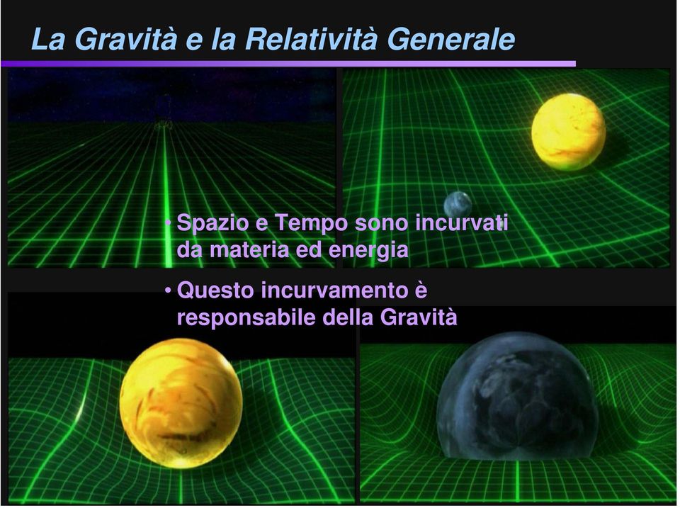 incurvati da materia ed energia