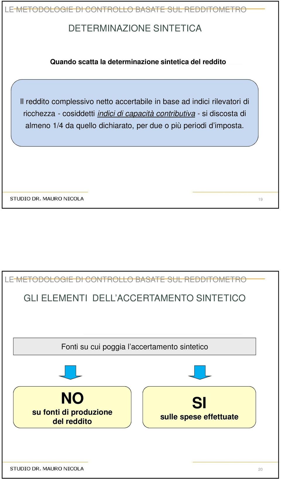 discosta di almeno 1/4 da quello dichiarato, per due o più periodi d imposta.