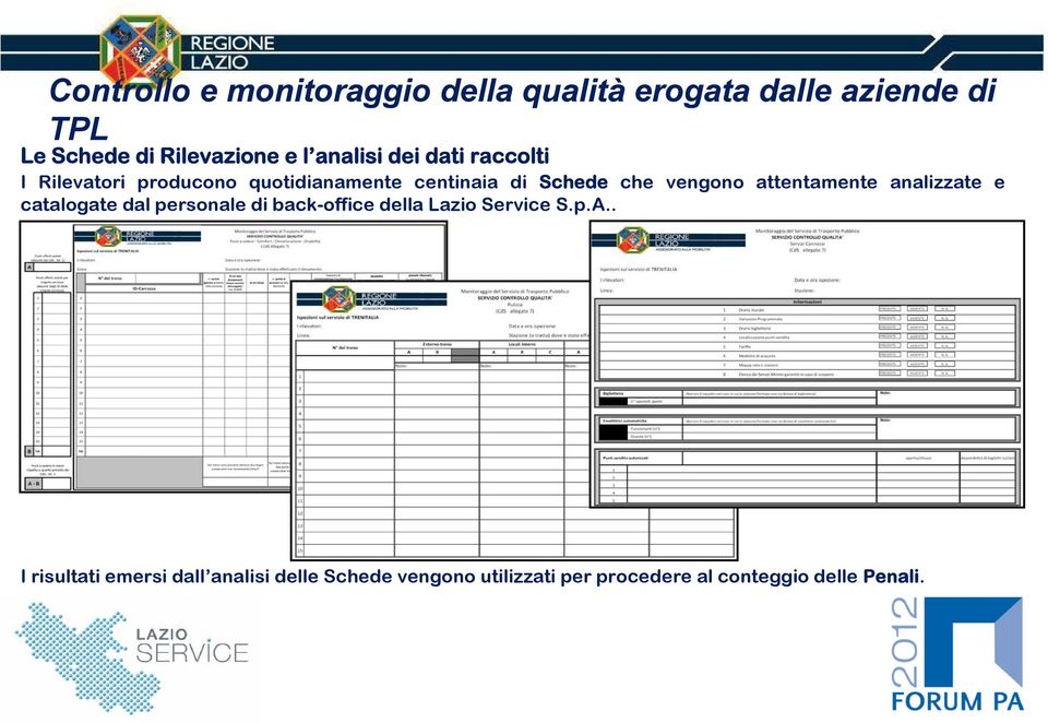 catalogate dal personale di back-office della Lazio Service S.p.A.