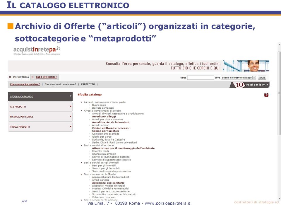 articoli ) organizzati in