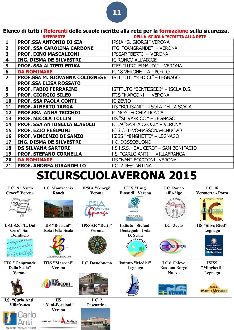 SSA ALTIERI ERIKA ITES LUIGI EINAUDI VERONA 6 DA NOMINARE IC 18 VERONETTA - PORTO 7 PROF.SSA M. GIOVANNA COLOGNESE ISTITUTO MEDICI LEGNAGO PROF.SSA ELISA ROSSATO 8 PROF.