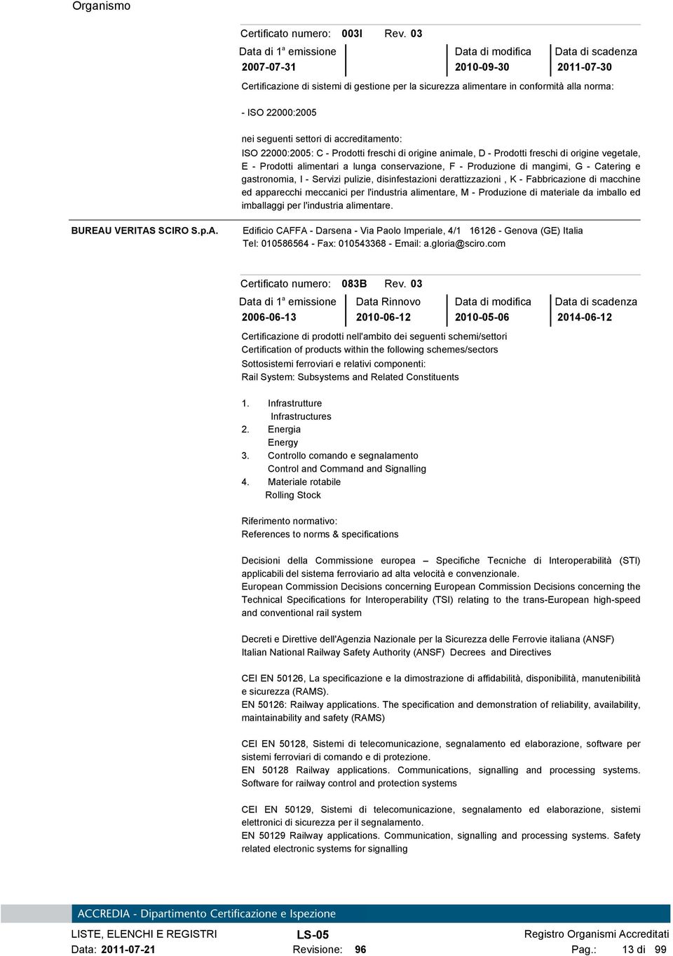 animale, D - Prodotti freschi di origine vegetale, E - Prodotti alimentari a lunga conservazione, F - Produzione di mangimi, G - Catering e gastronomia, I - Servizi pulizie, disinfestazioni