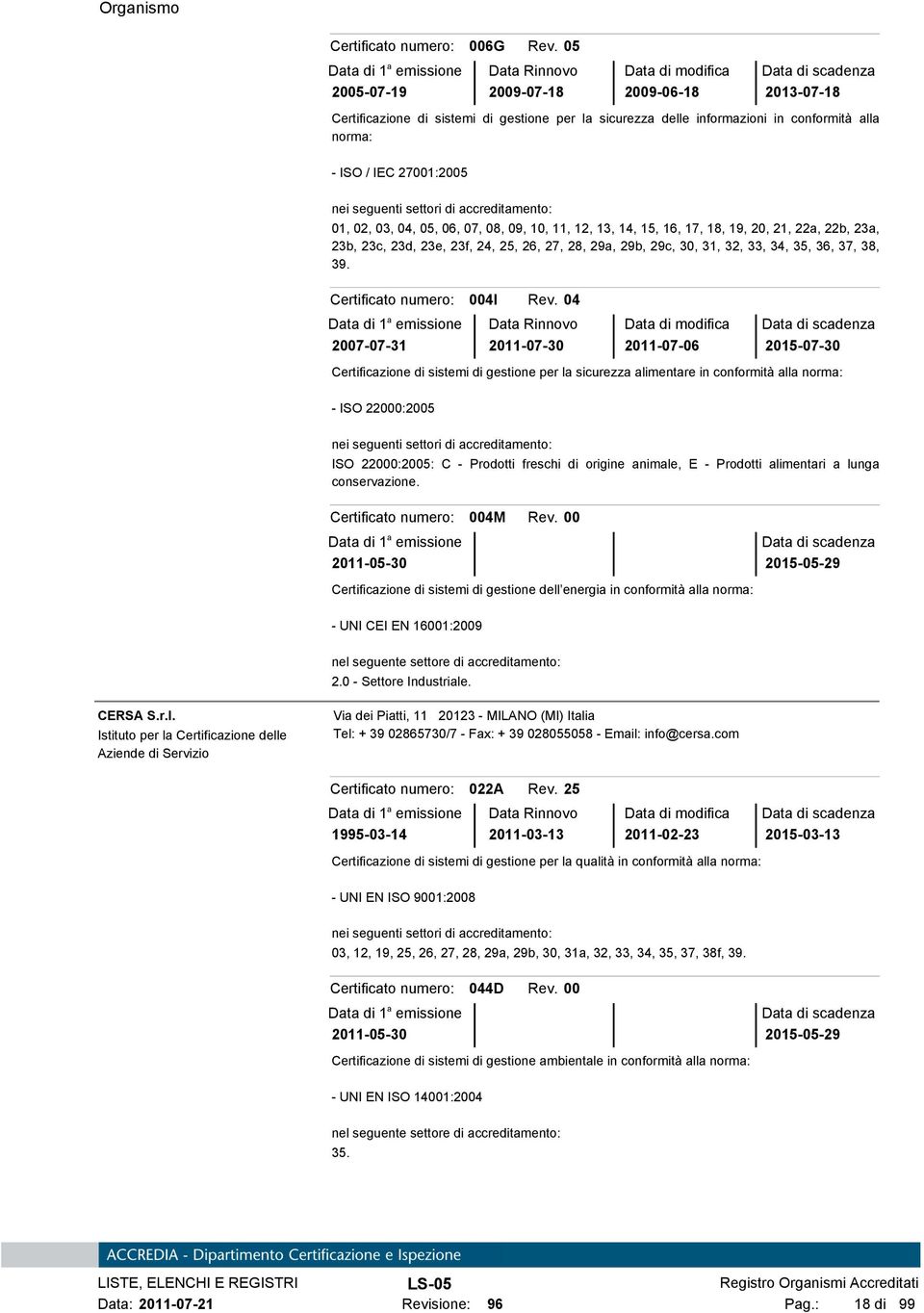 29b, 29c, 30, 31, 32, 33, 34, 35, 36, 37, 38, 39. 004I Certificazione di sistemi di gestione per la sicurezza alimentare in conformità alla norma: - ISO 22000:2005 Rev.