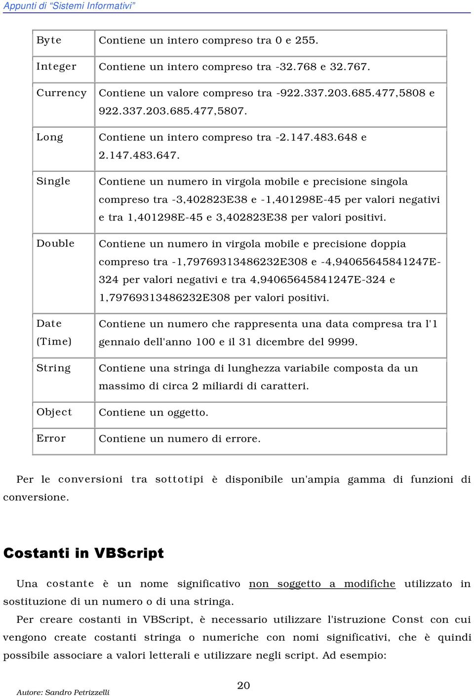 147.483.647. Contiene un numero in virgola mobile e precisione singola compreso tra -3,402823E38 e -1,401298E-45 per valori negativi e tra 1,401298E-45 e 3,402823E38 per valori positivi.