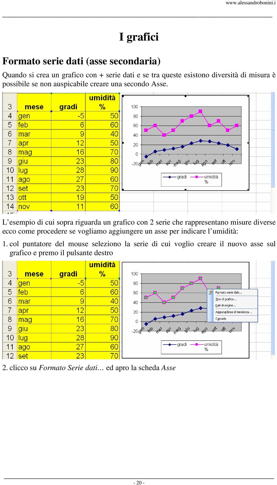 L esempio di cui sopra riguarda un grafico con 2 serie che rappresentano misure diverse ecco come procedere se vogliamo aggiungere un