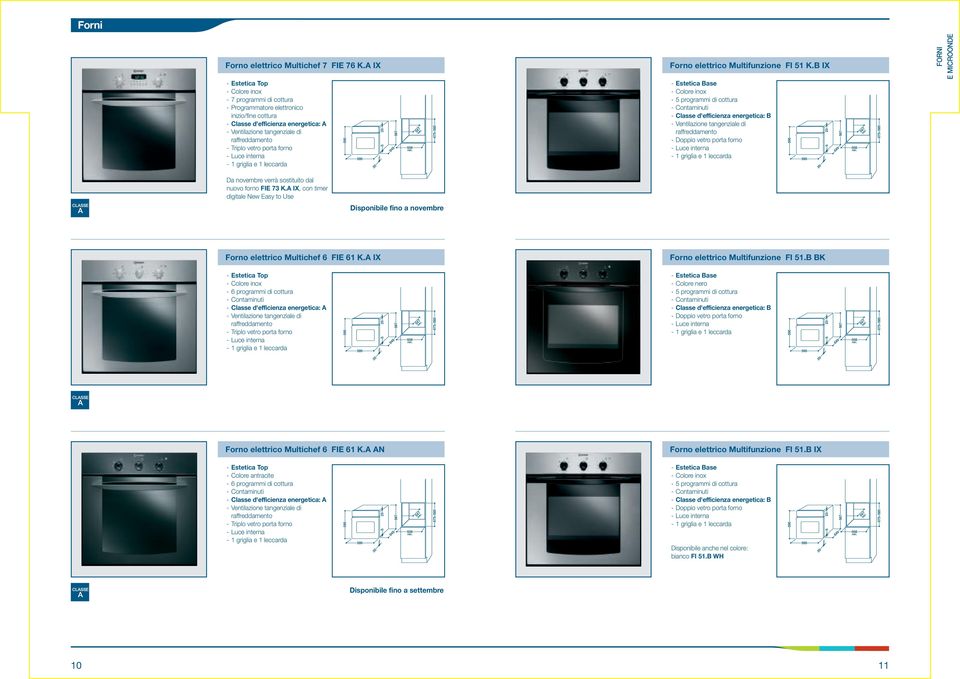 griglia e leccarda Forno elettrico Multifunzione FI K.