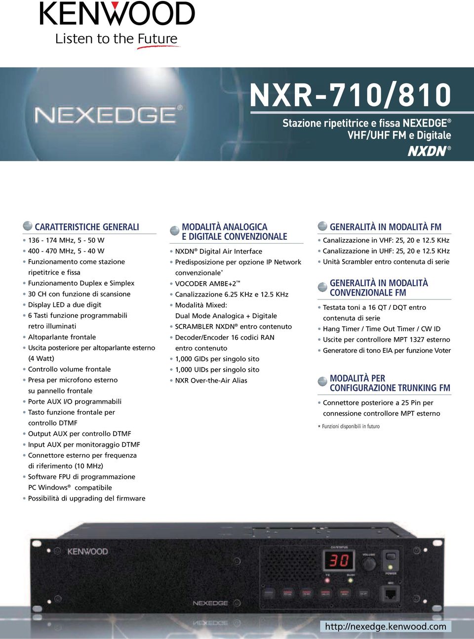 Controllo volume frontale Presa per microfono esterno su pannello frontale Porte AUX I/O programmabili Tasto funzione frontale per controllo DTMF Output AUX per controllo DTMF Input AUX per