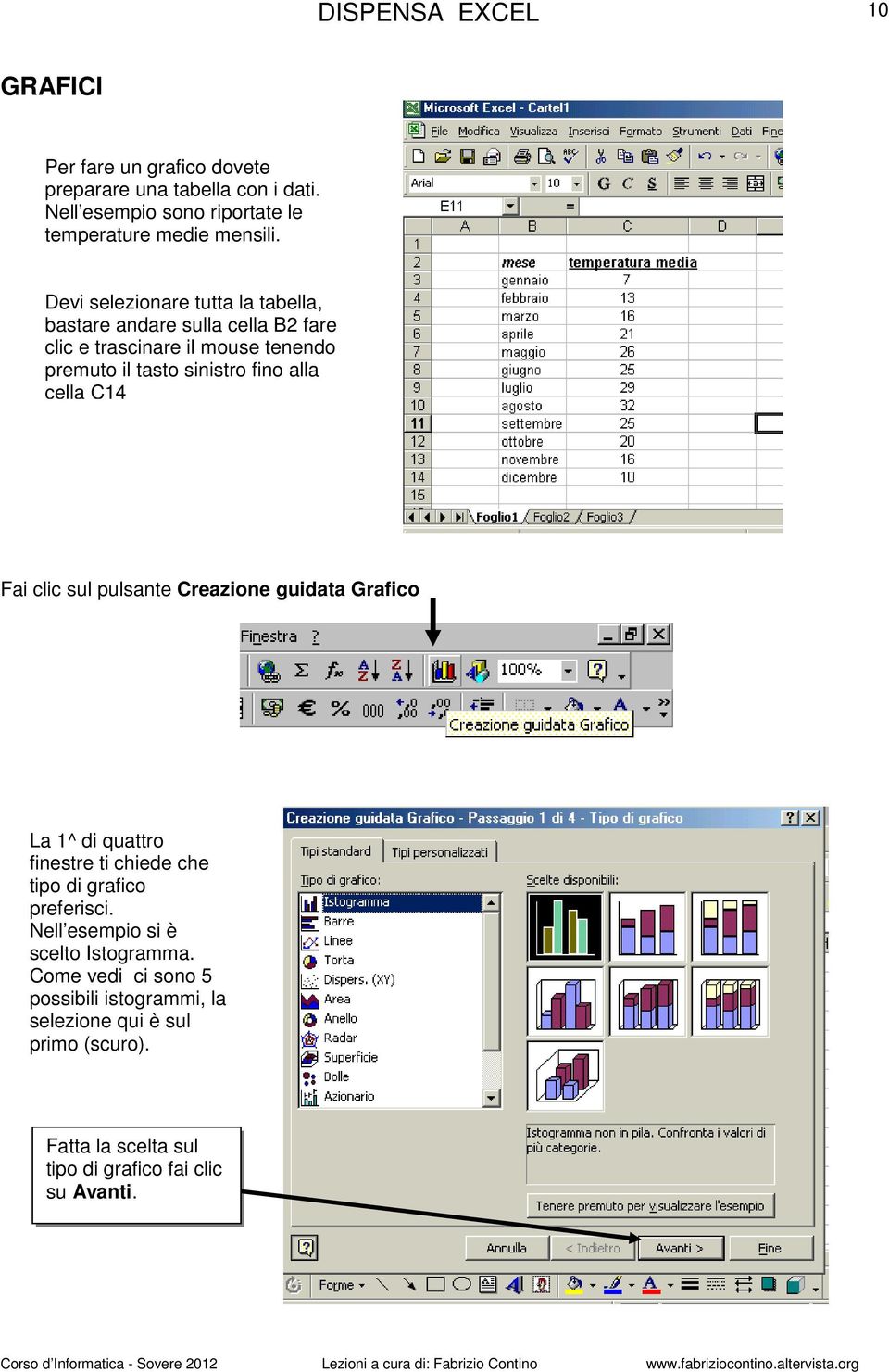 cella C14 Fai clic sul pulsante Creazione guidata Grafico La 1^ di quattro finestre ti chiede che tipo di grafico preferisci.