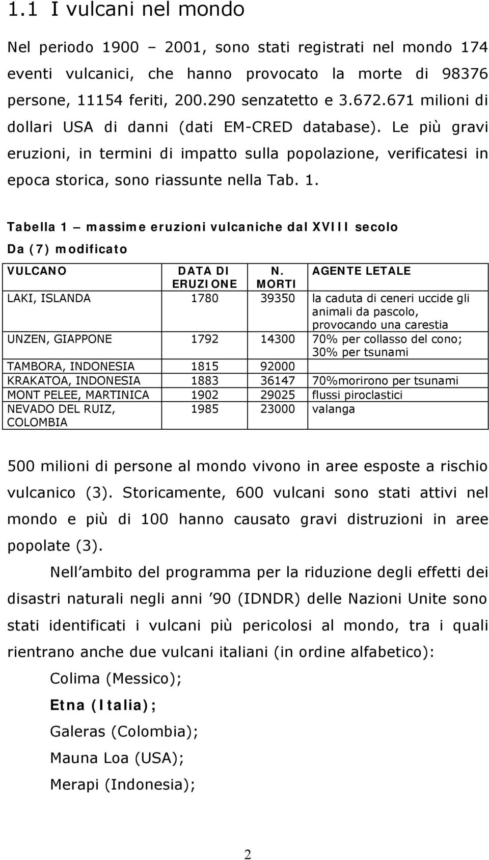 Tabella 1 massime eruzioni vulcaniche dal XVIII secolo Da (7) modificato VULCANO DATA DI N.