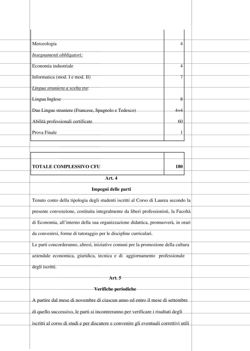 4 Impegni delle parti Tenuto conto della tipologia degli studenti iscritti al Corso di Laurea secondo la presente convenzione, costituita integralmente da liberi professionisti, la Facoltà di