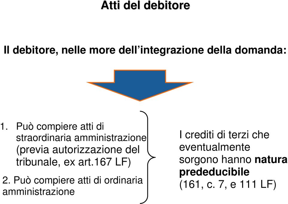 tribunale, ex art.167 LF) 2.