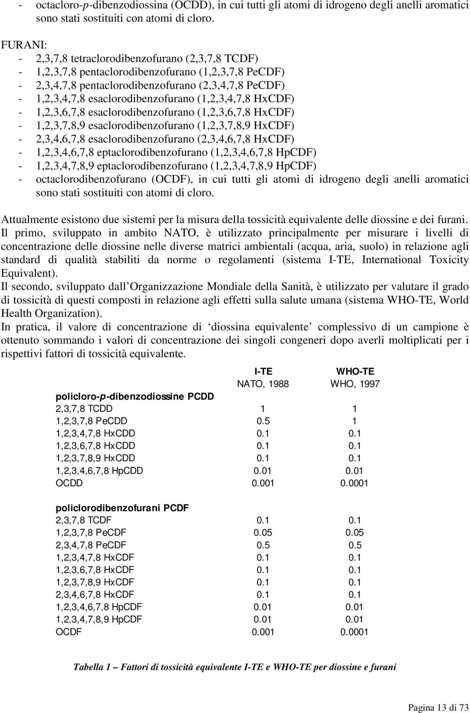 esaclorodibenzofurano (1,2,3,4,7,8 HxCDF) - 1,2,3,6,7,8 esaclorodibenzofurano (1,2,3,6,7,8 HxCDF) - 1,2,3,7,8,9 esaclorodibenzofurano (1,2,3,7,8,9 HxCDF) - 2,3,4,6,7,8 esaclorodibenzofurano