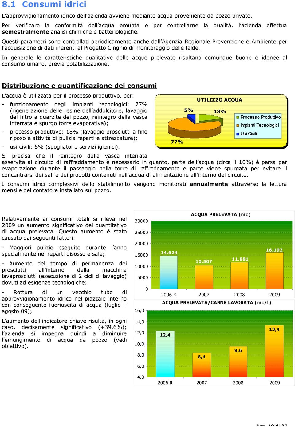 Questi parametri sono controllati periodicamente anche dall Agenzia Regionale Prevenzione e Ambiente per l acquisizione di dati inerenti al Progetto Cinghio di monitoraggio delle falde.