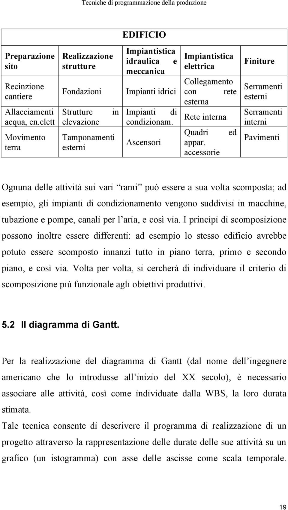 Ascensori Impiantistica elettrica Collegamento con rete esterna Rete interna Quadri appar.