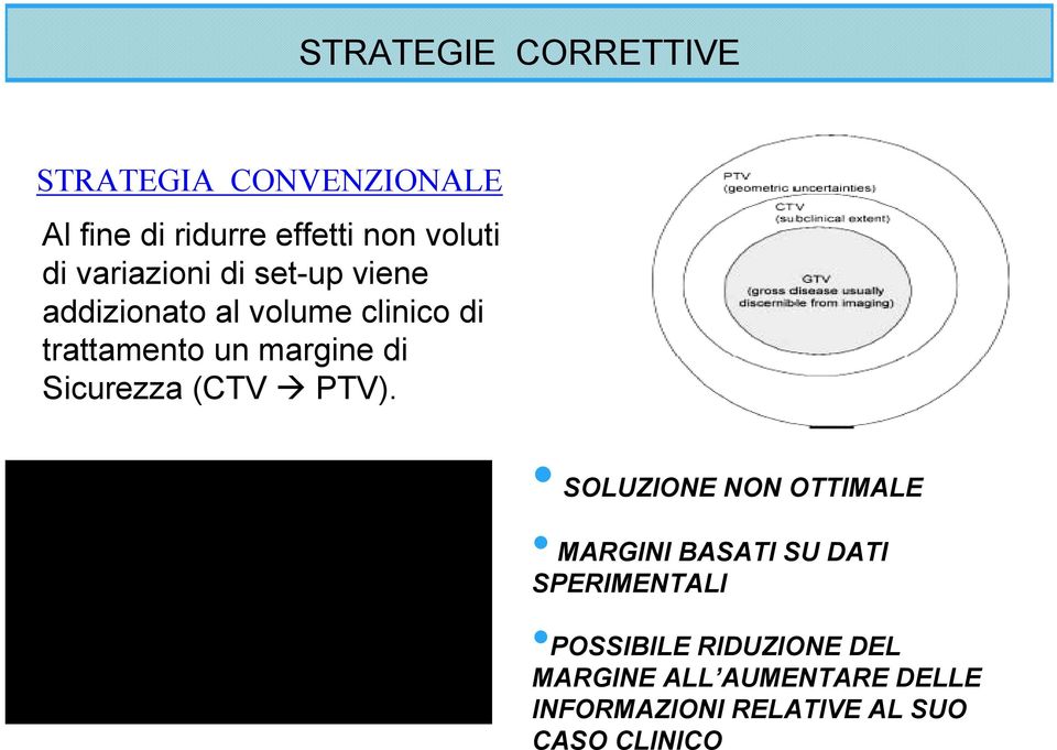 voluti di variazioni di set-up viene addizionato al volume clinico di trattamento un