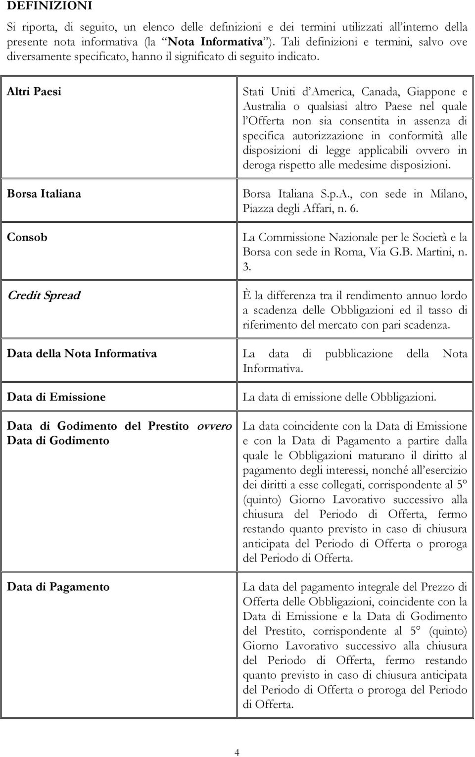 Altri Paesi Borsa Italiana Consob Credit Spread Stati Uniti d America, Canada, Giappone e Australia o qualsiasi altro Paese nel quale l Offerta non sia consentita in assenza di specifica