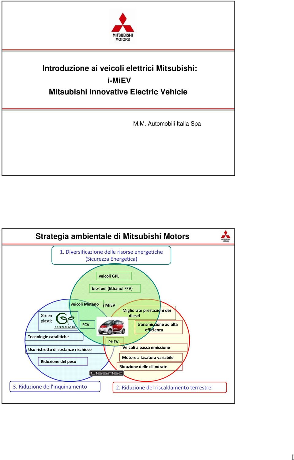peso veicoli Metano FCV Uso ristretto di sostanze rischiose i MiEV PHEV Migliorate prestazioni dei diesel transmissione ad alta efficienza Veicoli a