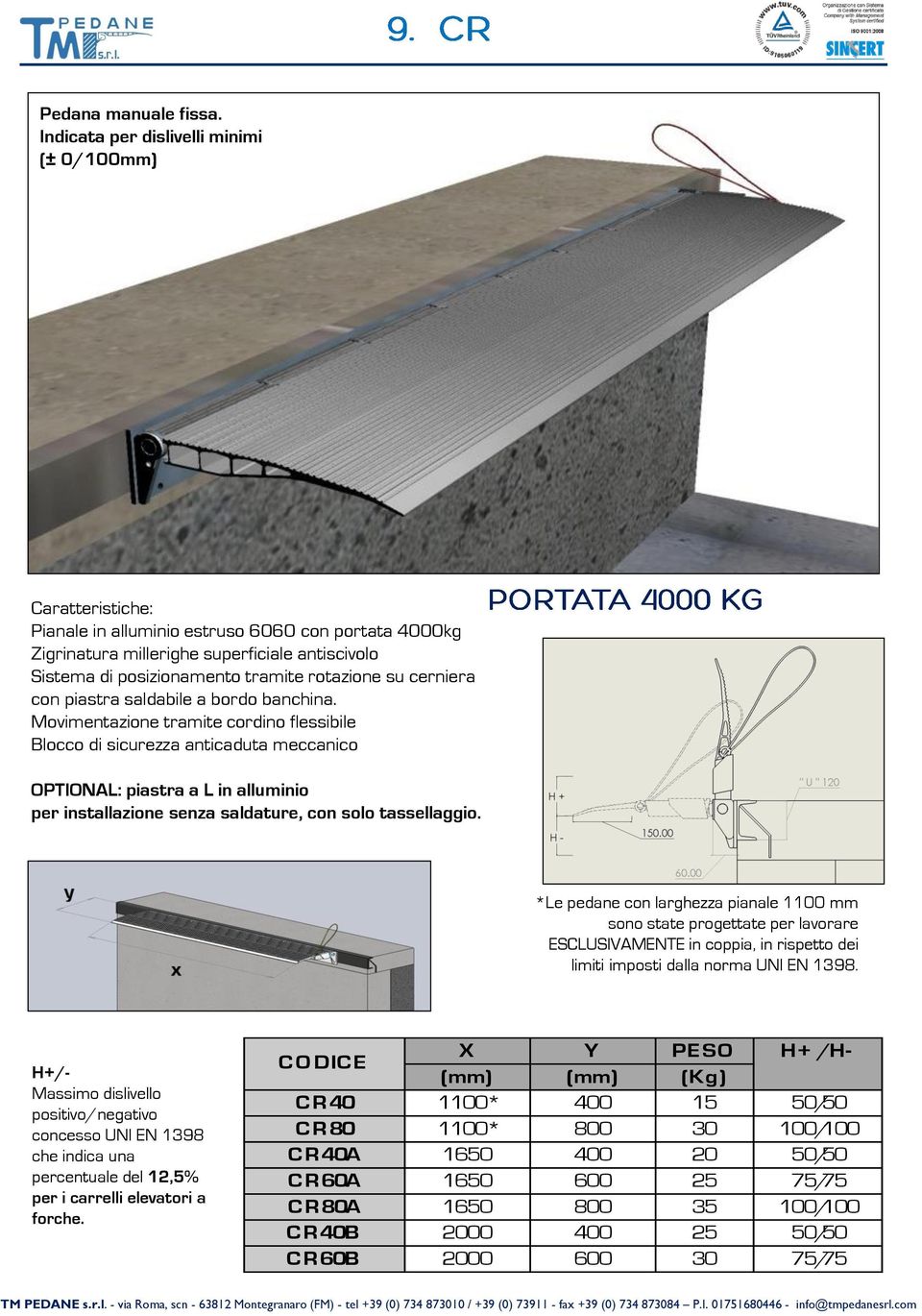 rotazione su cerniera con piastra saldabile a bordo banchina.