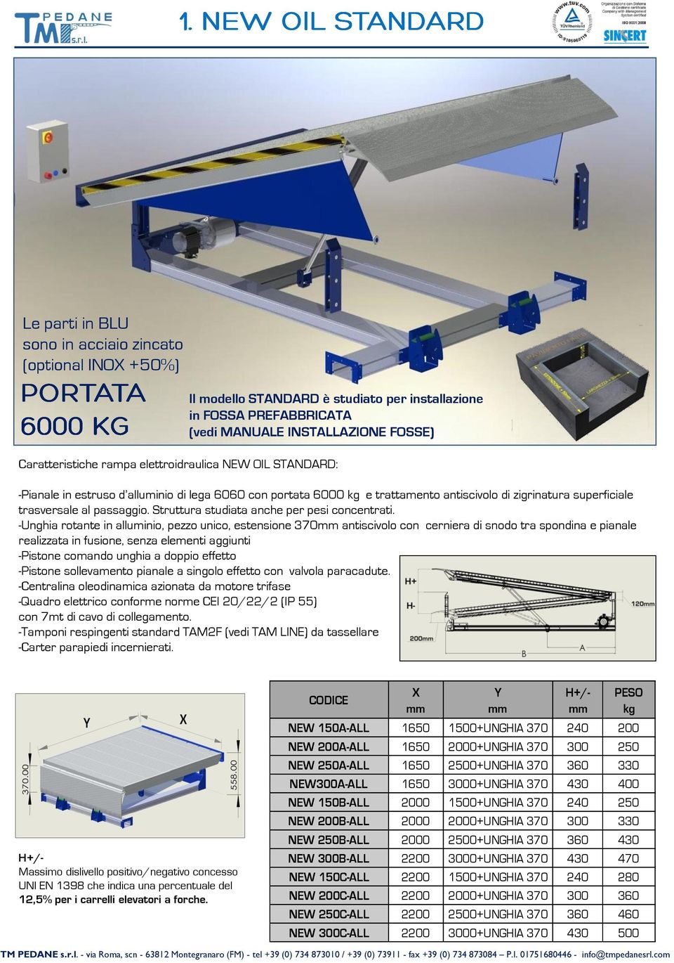 Struttura studiata anche per pesi concentrati.