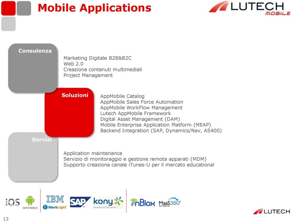 AppMobile WorkFlow Management Lutech AppMobile Framework Digital Asset Management (DAM) Mobile Enterprise Application Platform