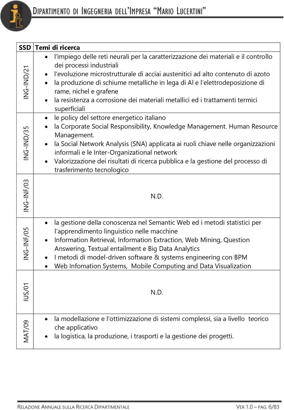 policy del settore energetico italiano la Corporate Social Responsibility, Knowledge Management. Human Resource Management.