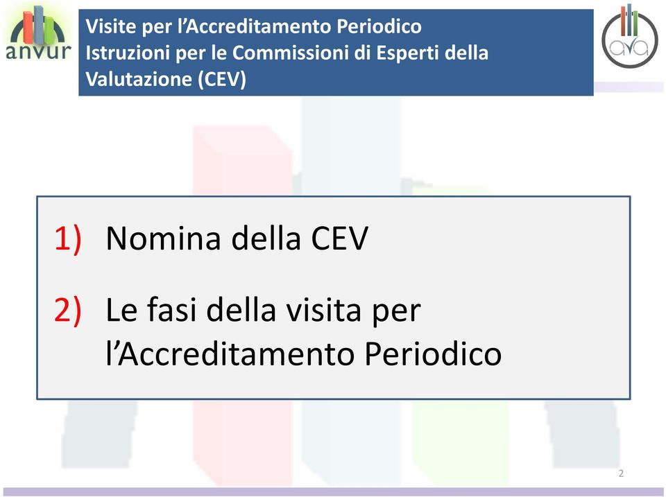 della Valutazione (CEV) 1) Nomina della CEV