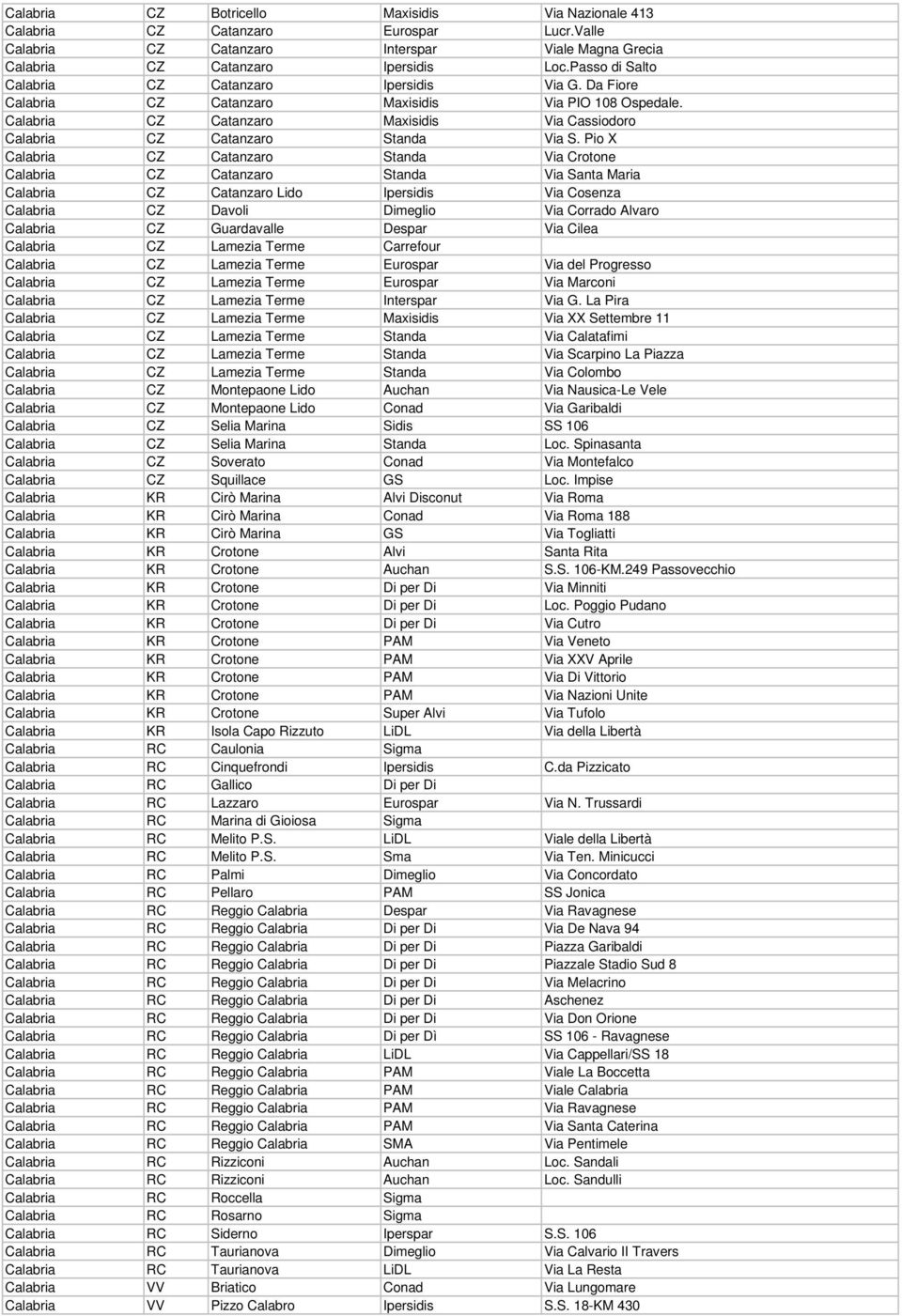 Pio X Calabria CZ Catanzaro Standa Via Crotone Calabria CZ Catanzaro Standa Via Santa Maria Calabria CZ Catanzaro Lido Ipersidis Via Cosenza Calabria CZ Davoli Dimeglio Via Corrado Alvaro Calabria CZ